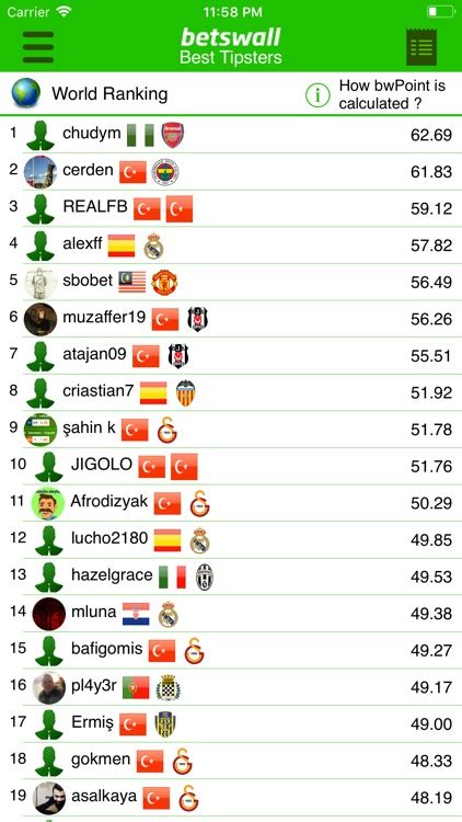 betswall prediction today|Football Predictions for Today .